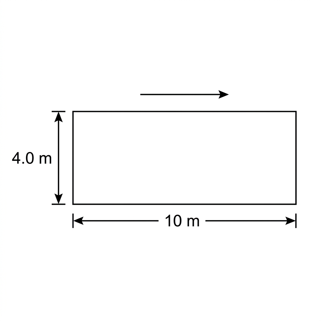 A simple rectangle representing a panel in its rest frame. The longer side is horizontal and the shorter side is vertical. Dimension labels correspond to the proper length parallel to motion and the proper width perpendicular to motion as stated in the question. A horizontal arrow indicates the direction of motion parallel to the longer side.