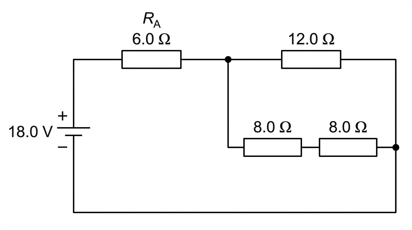A circuit diagram showing an ideal dc supply connected to a series resistor labelled $R_A$, followed by a two-branch parallel network. One branch contains a single resistor labelled $12.0\ \Omega$; the other branch contains two series resistors each labelled $8.0\ \Omega$. The supply voltage is labelled.