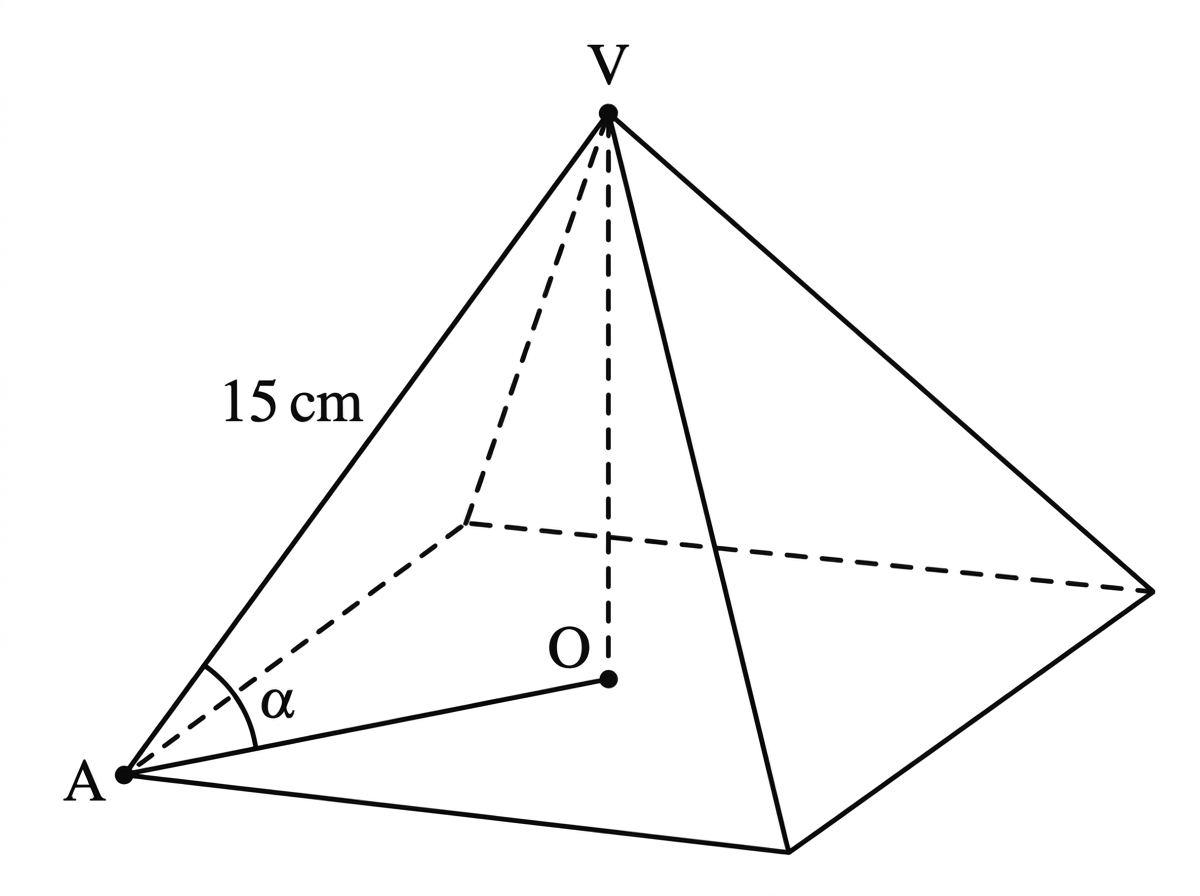 A right square-based pyramid with centre of base labelled O, apex V, one base vertex A, slant edge VA labelled 15 cm, and the angle between VA and its projection AO on the base labelled alpha.