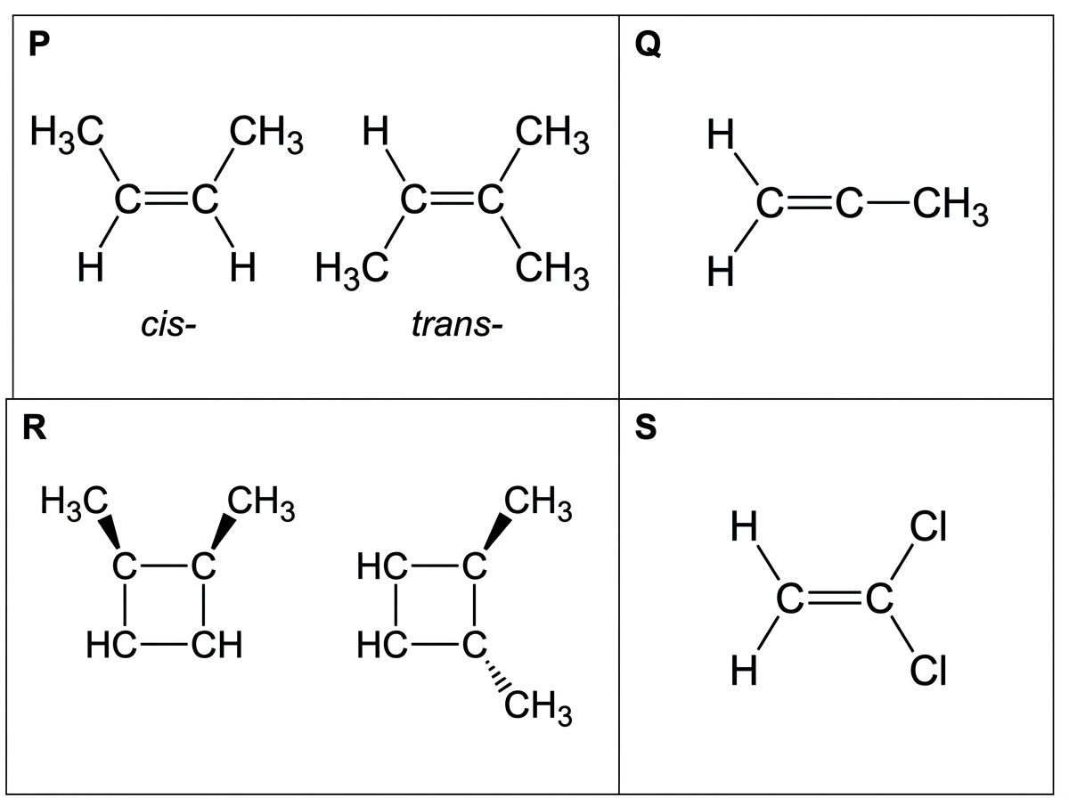 Annotated stimulus containing: a cis and trans pair of but-2-ene drawings, propene, a cis and trans pair of 1,2-dimethylcyclobutane drawings, and 1,1-dichloroethene. Labels P to S must identify each case, with same-side and opposite-side substituent positions visible.