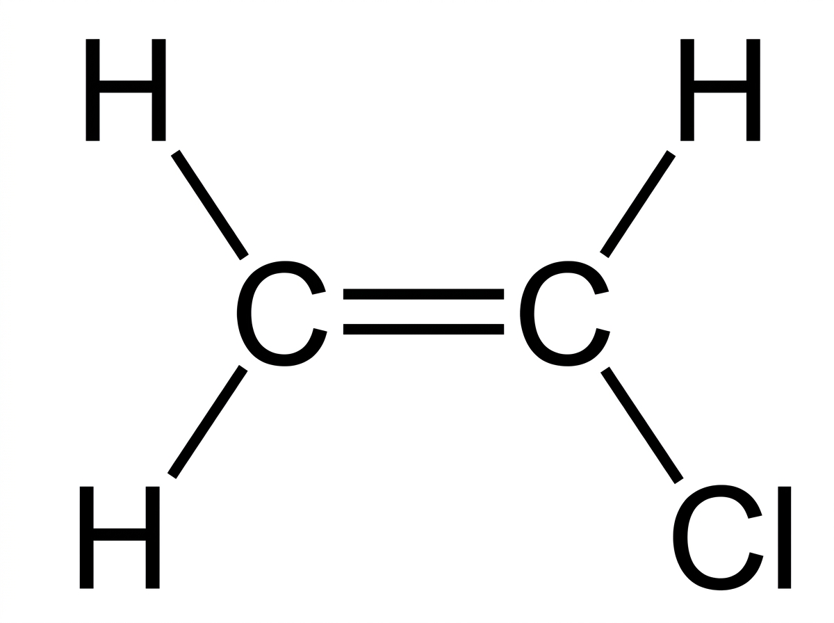 Displayed structural formula of chloroethene showing a C=C double bond with H atoms on one carbon and H and Cl on the other carbon.