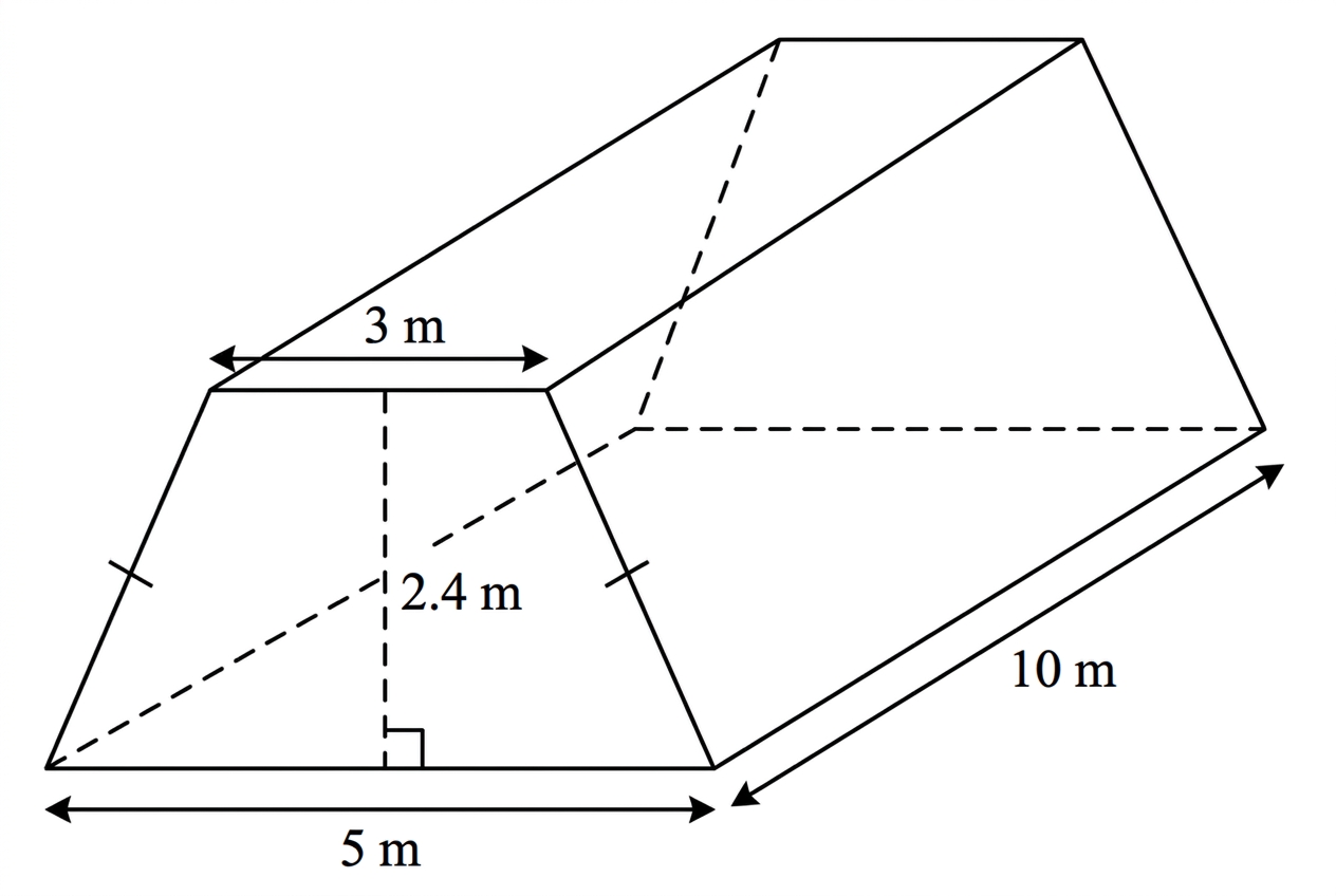 A right prism whose end face is an isosceles trapezium, showing the parallel sides, perpendicular cross-sectional height and prism length.