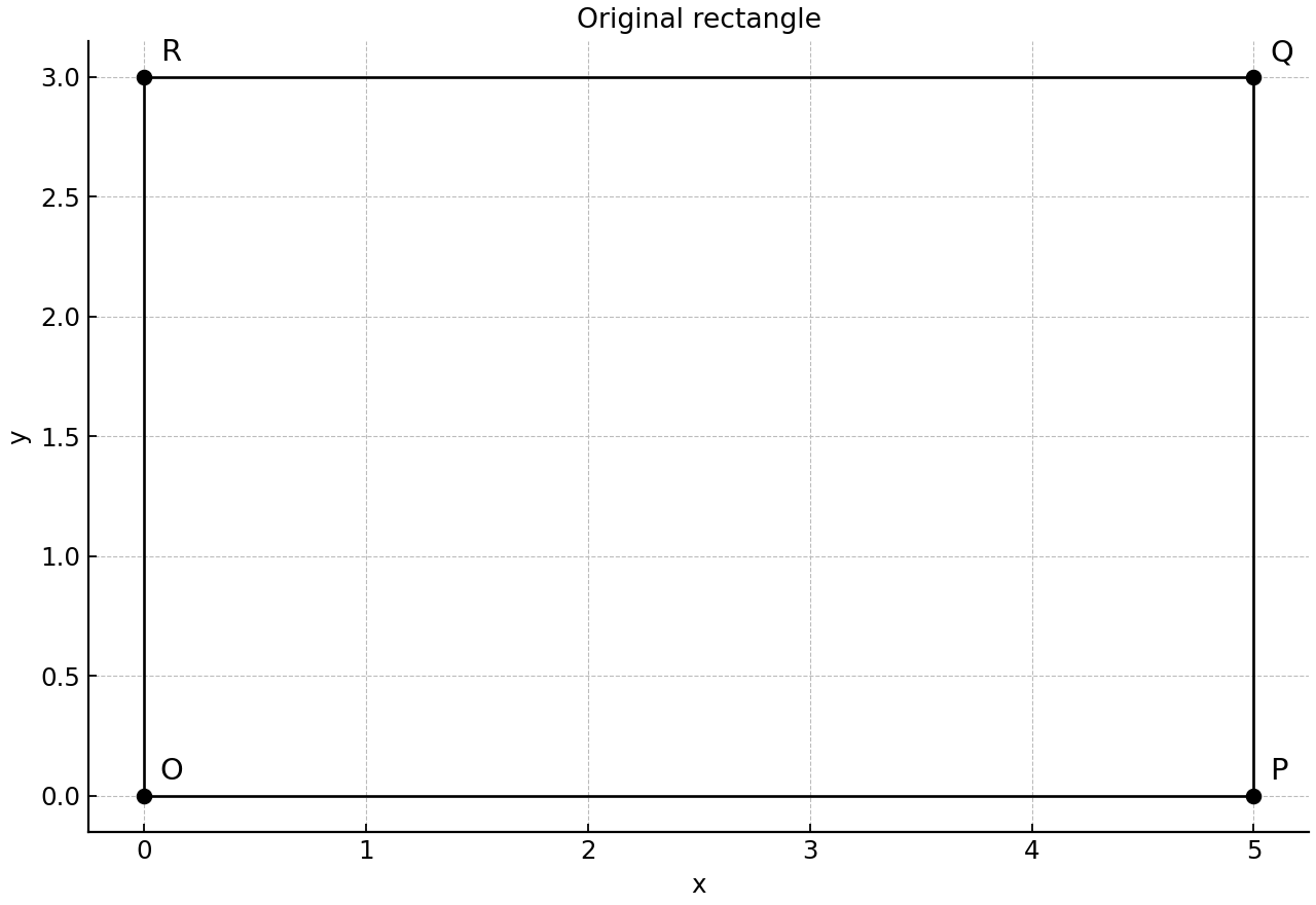 Original theatre image rectangle with labelled vertices.
