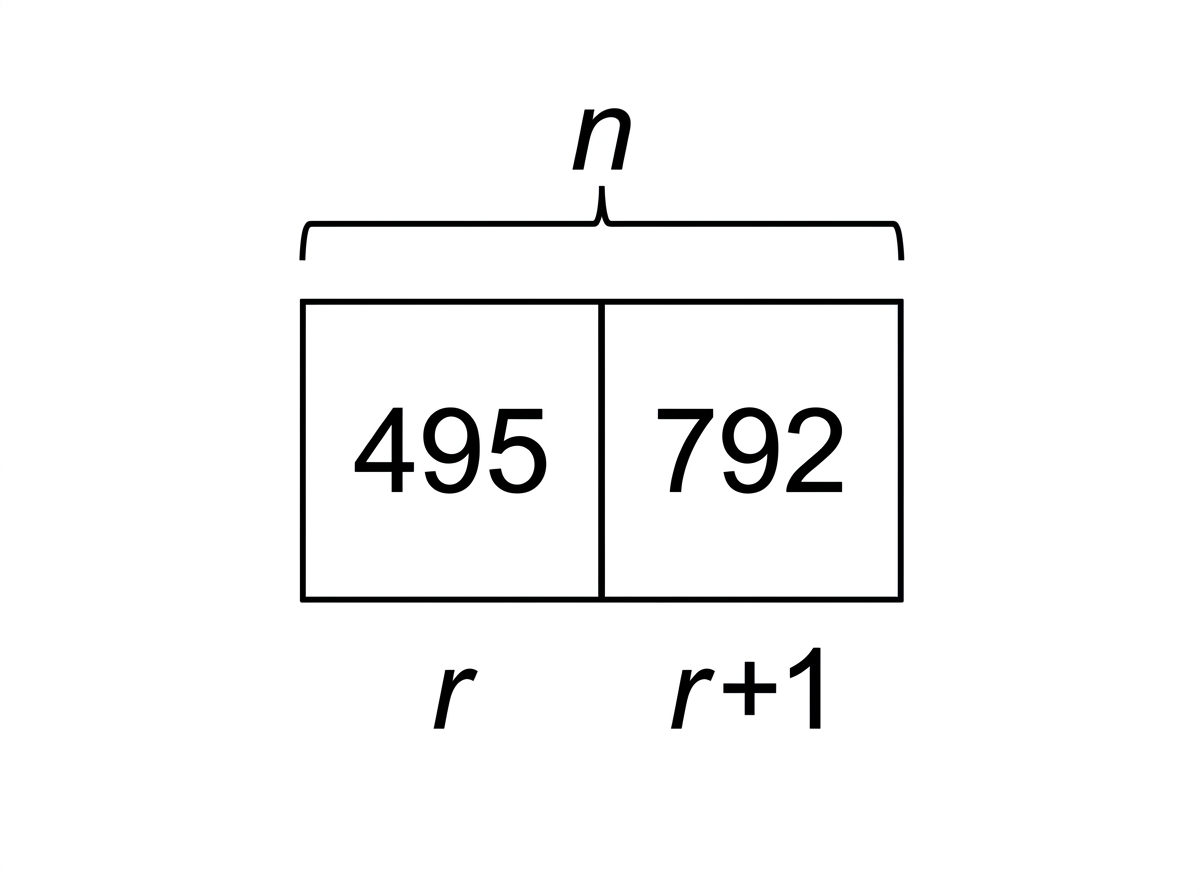 A segment of one row of Pascal's triangle showing two adjacent boxed entries labelled 495 and 792, with row number $n$ and position $r$ indicated symbolically.