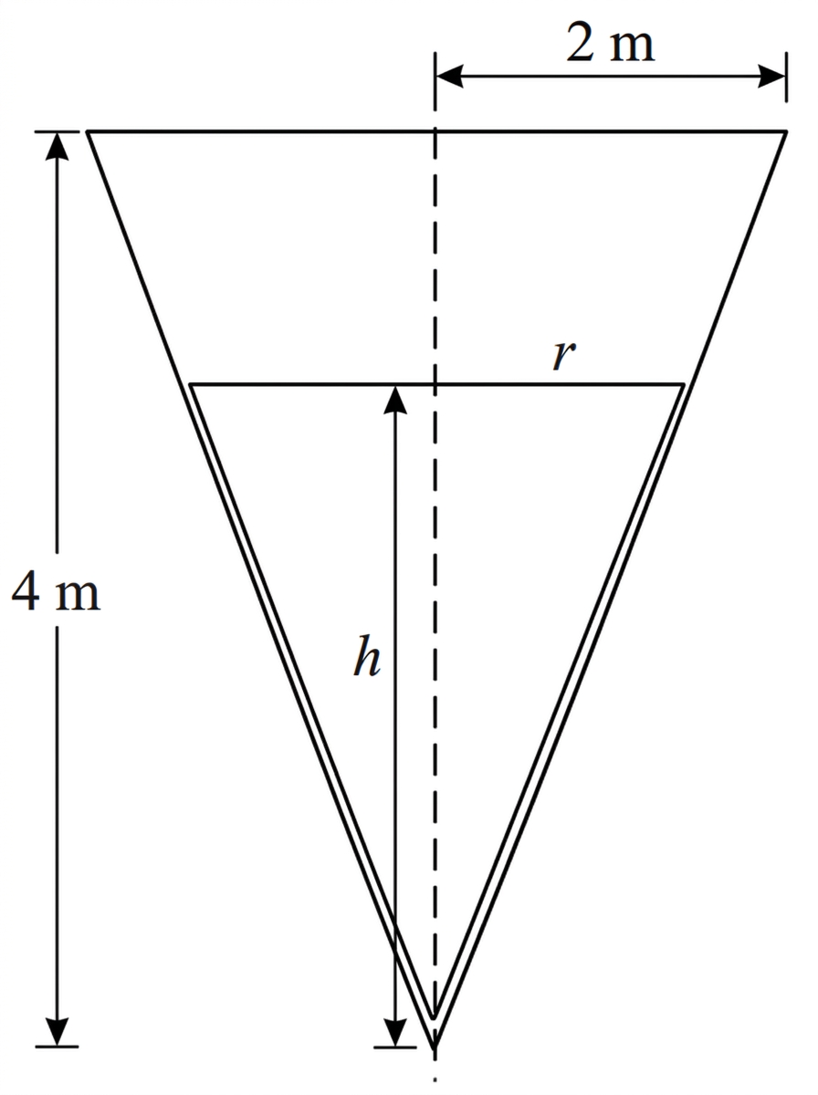 A vertical cross-section of an inverted conical tank with total height $4\ \text{m}$ and upper radius $2\ \text{m}$. Show the tank centreline. The inner water cone has its apex exactly coincident with the outer tank apex. The water surface is horizontal, and a vertical dimension arrow from the water surface to the common apex is labelled $h$. At the water surface, show a horizontal radius dimension arrow from the centreline to one edge only, labelled $r$; do not use $r$ for the full surface width.