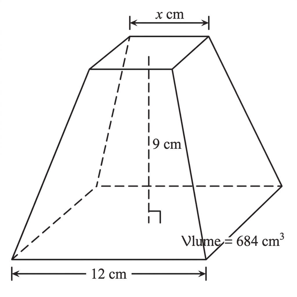 A right square-pyramidal frustum with parallel upper and lower square faces, labelled side lengths and perpendicular height.