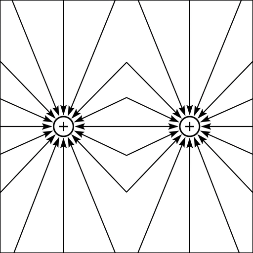 A visually comparable field-line diagram with two identical positive point charges separated horizontally. Field lines are radial around each charge but arrows point inward toward both charges from the surroundings. No field lines connect the charges. The style, line thickness, labels and scale match the other options.