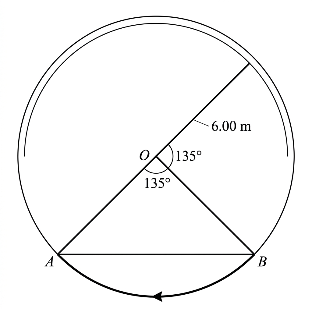 A single circle centered at O, with A and B on the same circumference. Draw radii OA and OB, and clearly mark only the minor central angle $\angle AOB=135^\circ$. Highlight the minor arc AB followed by the robot with a direction arrow, and show chord AB. Do not draw an extension of OA or any inner concentric circle; all radius endpoints lie on the circumference.