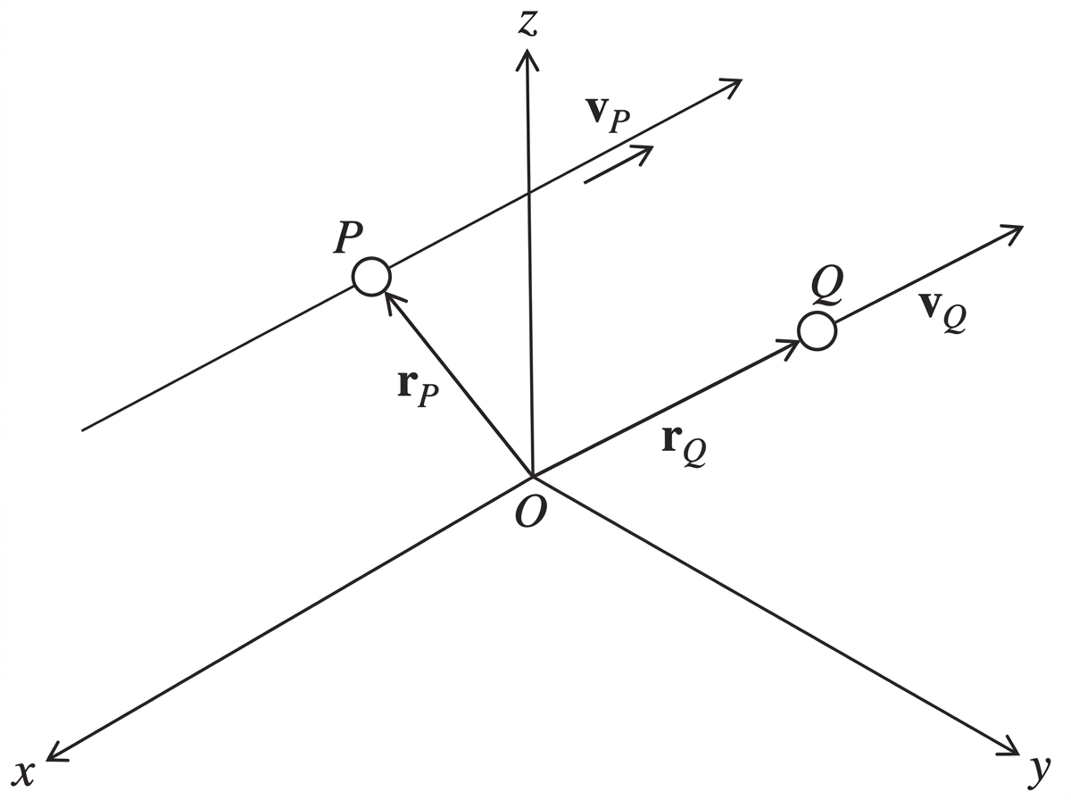 A schematic three-dimensional diagram showing two drones moving along straight-line paths, with their initial positions and velocity directions indicated.