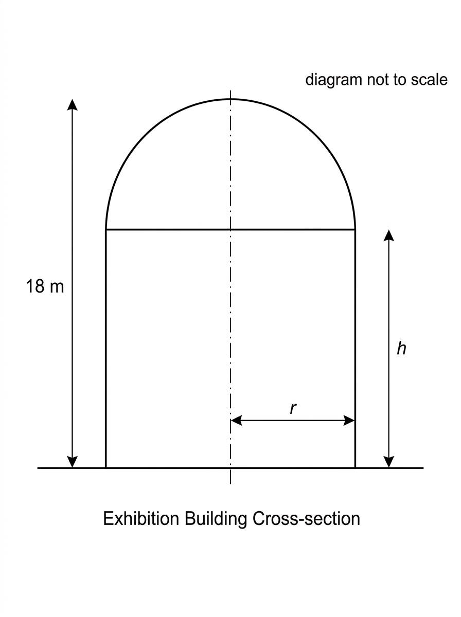 A labelled central cross-section of a cylindrical building with a hemispherical roof, showing radius r, cylindrical height h and total height 18 m.