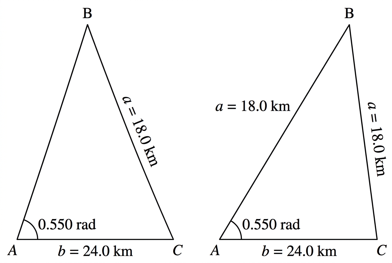 Two triangle configurations consistent with $a=18.0\ \text{km}$, $b=24.0\ \text{km}$ and $A=0.550$ radians. Use $AC=b=24.0\ \text{km}$ as the shared side and show the ray from $A$ at angle $A$, with $BC=a=18.0\ \text{km}$ in each configuration. Show one position of $B$ near $A$ and the other beyond $C$ along the angled ray. Draw the configurations consistently with the data, or prominently label them "not drawn to scale".