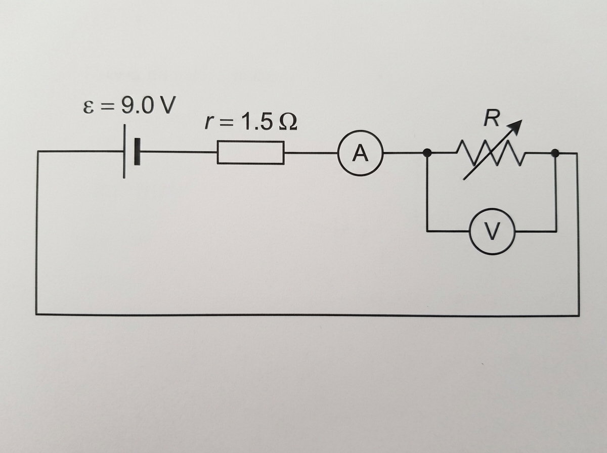 A circuit diagram showing a cell modelled as an ideal emf source in series with an internal resistor labelled $r$, connected to an external variable load resistor labelled $R$. Ideal meters may be shown measuring load current and terminal potential difference.