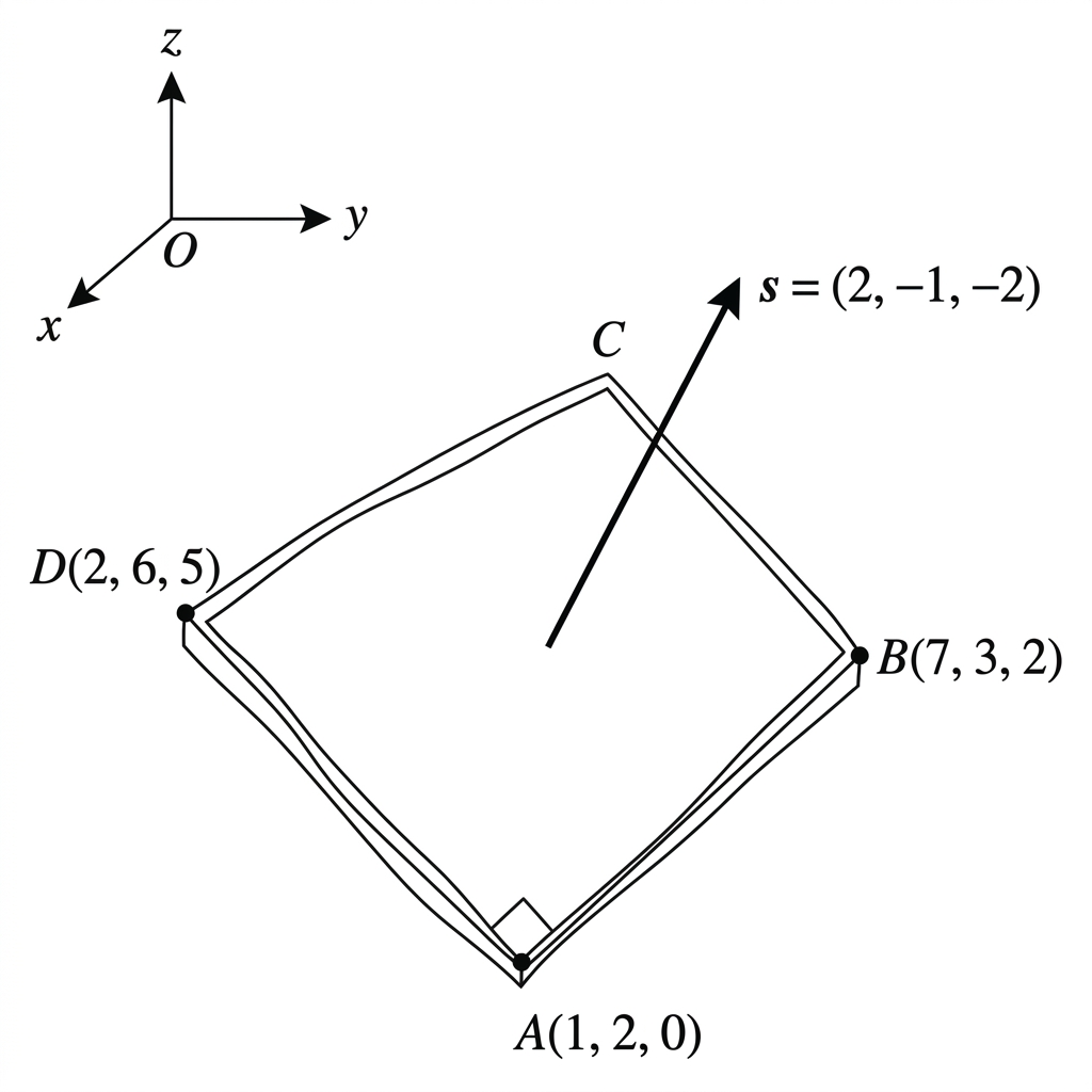 A three-dimensional diagram of a rectangular solar panel with adjacent vertices A, B and D labelled, together with an arrow showing the direction from the panel towards the Sun.