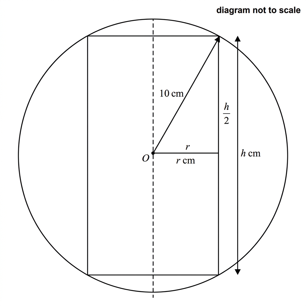 A central cross-section of a cylinder inscribed symmetrically in a sphere, showing radius r, total height h and the right triangle connecting half the height to the sphere radius.