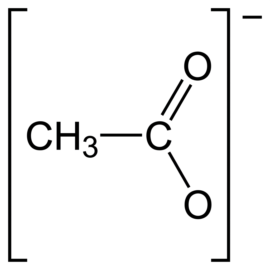 A structural diagram of the ethanoate ion showing the CH3 group attached to a carboxylate carbon bonded to two oxygen atoms. The diagram indicates that the two C-O bonds are equivalent, but does not show the resonance structures or hybridization labels.