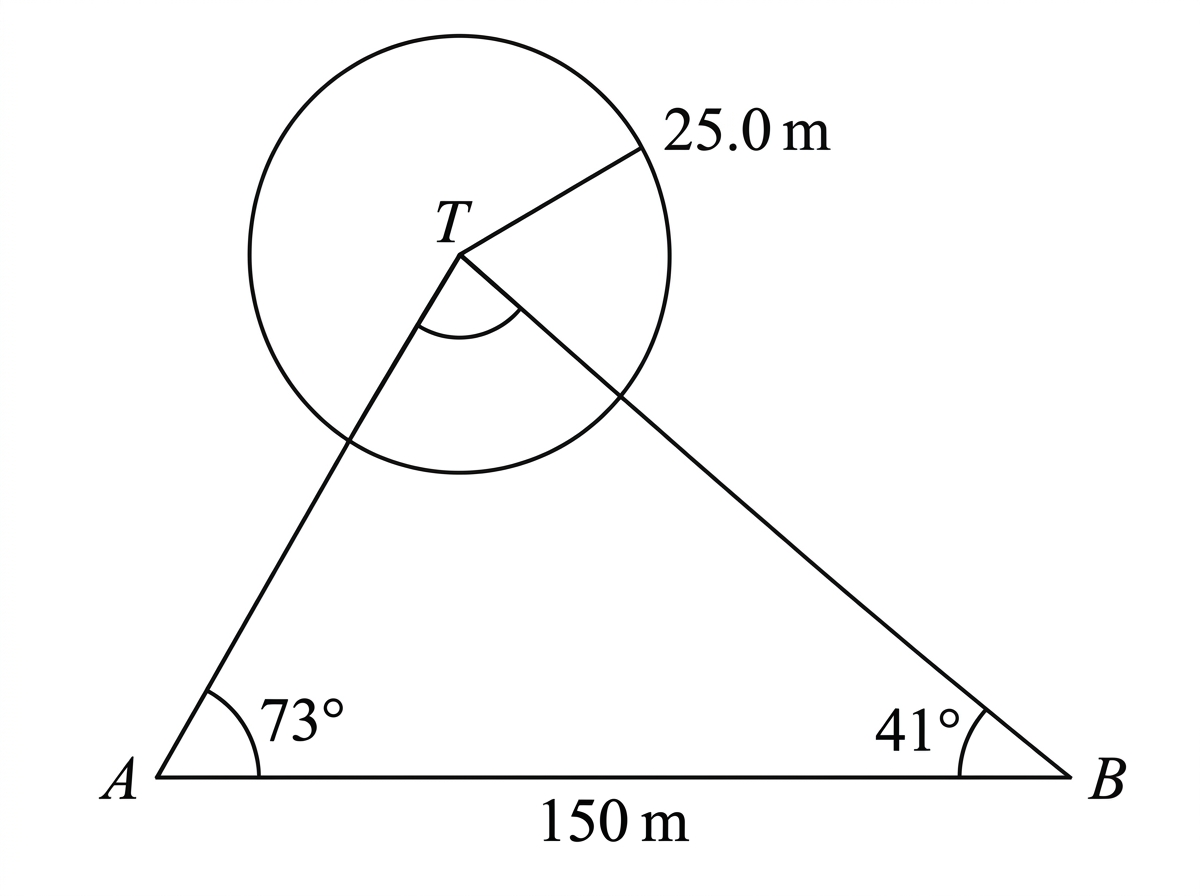 A triangular stadium plan with baseline AB, performer T, the two observation angles, and a circular safety zone centred at T.
