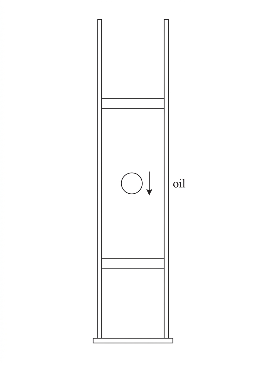 Vertical column of oil with a small sphere moving downward between two horizontal timing marks. The sphere is shown below the upper mark and above the lower mark. No force arrows are shown.
