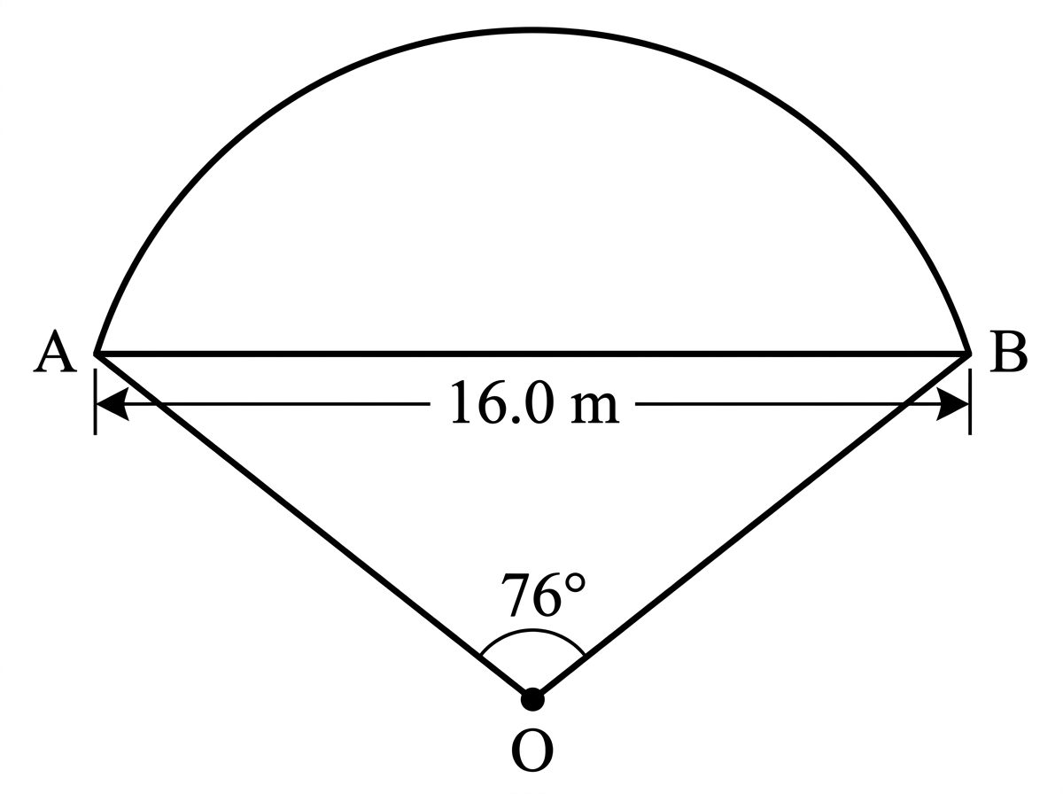 A geometrically accurate diagram of a circle centered at O, showing the minor circular arc AB, chord AB labeled $16.0\ \text{m}$, radii OA and OB of equal length, and central angle $\angle AOB=76^\circ$. The arc must be part of the circle centered at O, with OA=OB and the minor segment above chord AB.