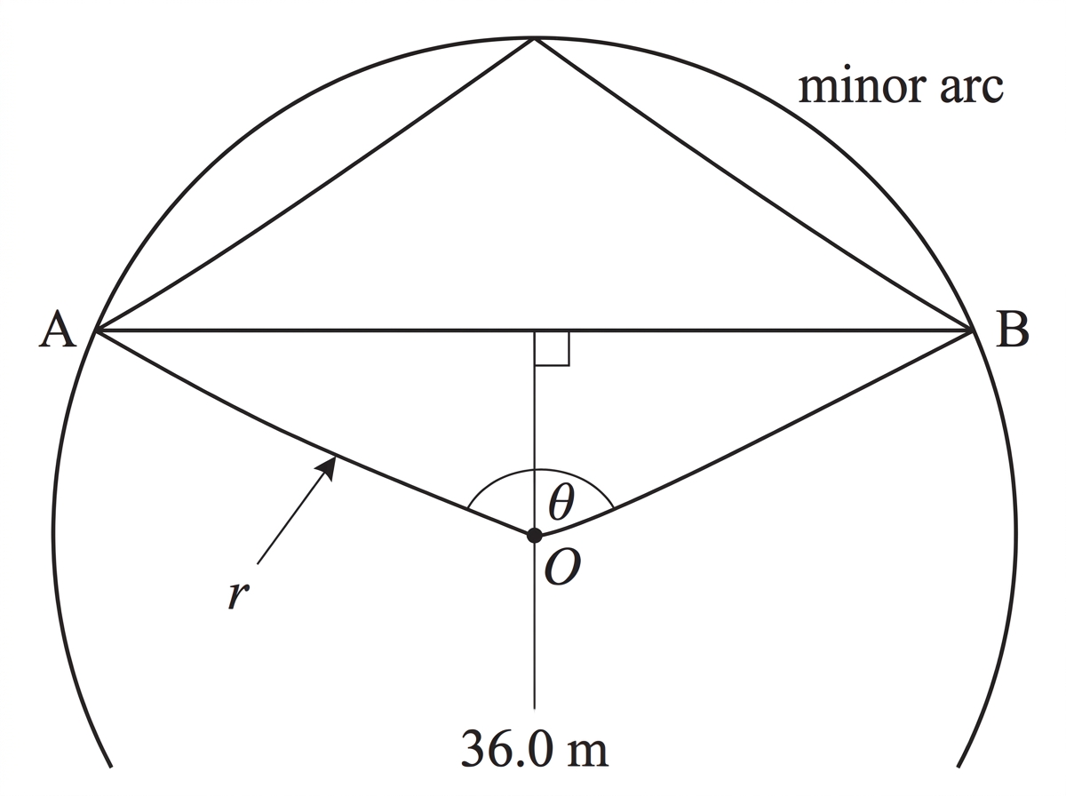 A circular segment used as an enclosure, bounded by a straight chord AB and a minor arc. The circle centre O, radius r, and central angle $\theta$ are clearly labelled. The chord AB has a dimension label $36.0\ \text{m}$ placed directly below and parallel to the chord, with a clear dimension bracket or leader identifying AB. Any perpendicular construction from O is visually distinct, unlabeled, and not presented as the measured 36.0 m segment.