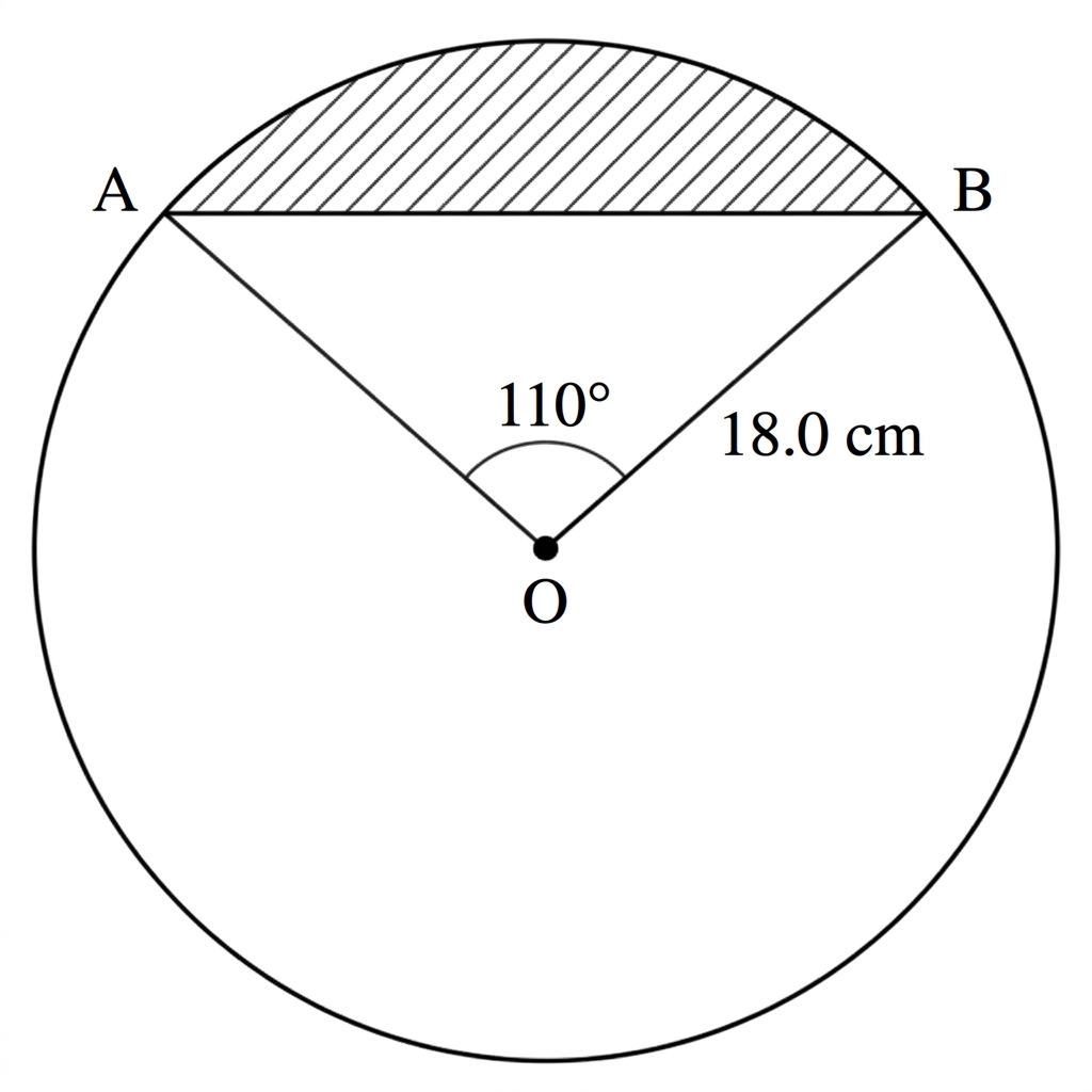 A circle with centre O and radii OA and OB forming a labelled central angle. The minor arc AB and chord AB bound a shaded circular segment. The radius is labelled.