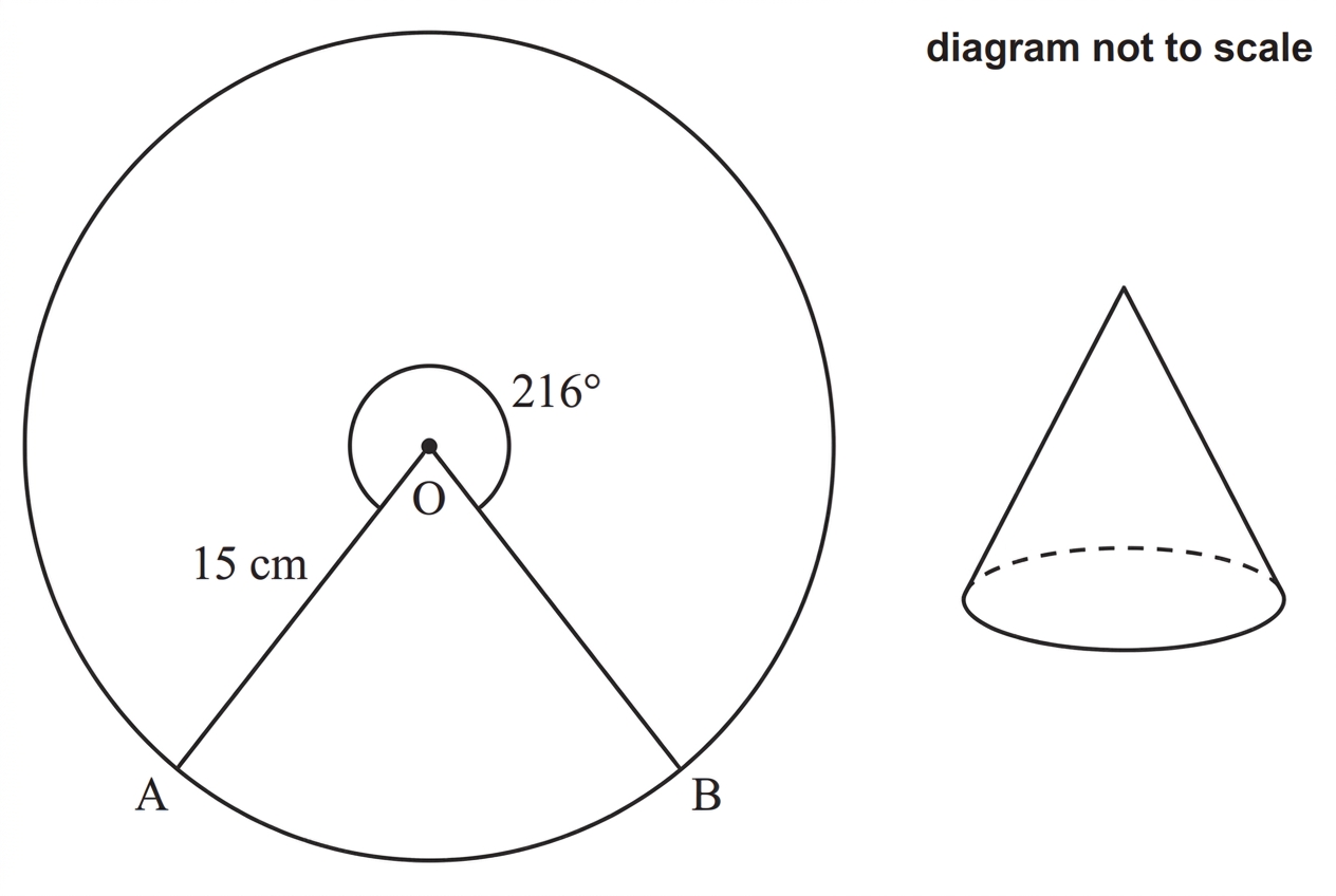 A circular sector whose two radii are to be joined to form a right cone. The sector angle and radius are labelled, and a small cone indicates the resulting shape without revealing its dimensions.