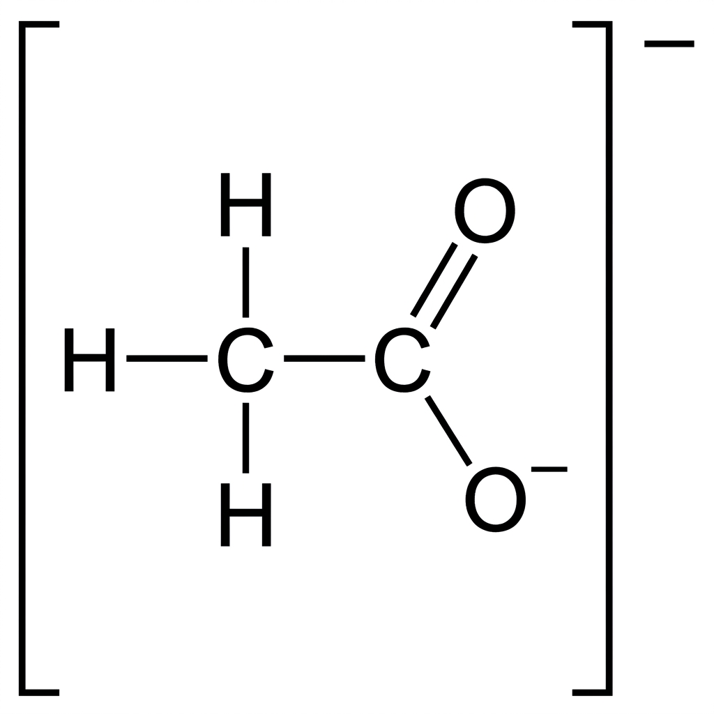 A displayed structural formula of the ethanoate ion showing the methyl group attached to a carboxylate group with the two oxygen atoms bonded to the same carbon. The ion is enclosed in brackets with an overall negative charge. Do not show resonance arrows, hybridization labels or bond order values.