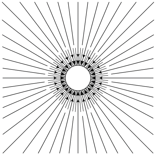 A circular planet at the centre with several straight radial field lines directed toward the centre from all directions. Arrowheads point inward toward the planet. Lines are shown more closely spaced near the planet and more spread out farther away.