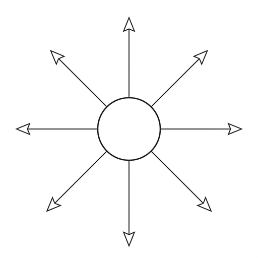 A circular planet at the centre with several straight radial field lines emerging outward from the surface in all directions. Arrowheads point away from the planet. The spacing of the lines is roughly uniform around the planet.
