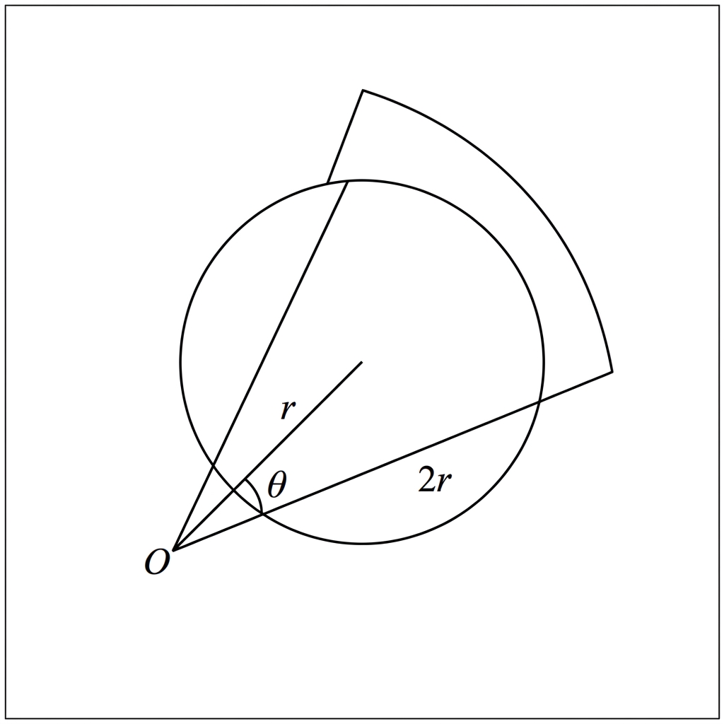 Draw a filled annular sector bounded by an inner circular arc of radius $r$, an outer circular arc of radius $2r$, and two radial boundary segments joining the arcs. Label the inner radius $r$, the outer radius $2r$, and the central angle $\theta$. Show only the arc portions between the two radial boundaries; do not draw a complete inner circle or radial lines through the inner hole.