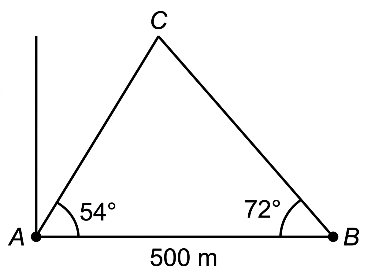 A triangulation diagram with accessible baseline AB and an inaccessible glacier marker C. The baseline and measured angles at A and B are labelled; no auxiliary vertical line is shown.
