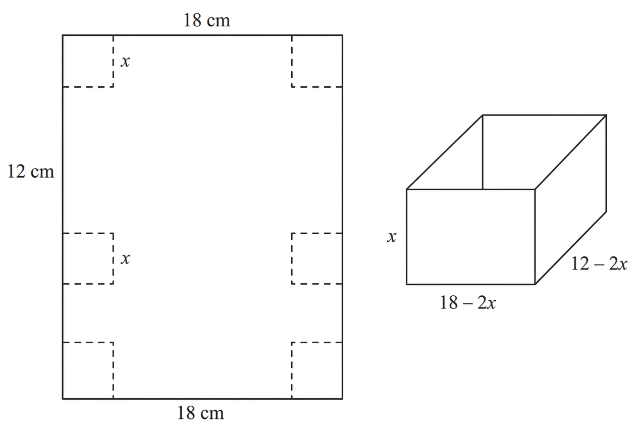 A rectangular sheet labelled 18 cm by 12 cm with congruent corner squares of side x removed, together with the resulting open box whose height is x.