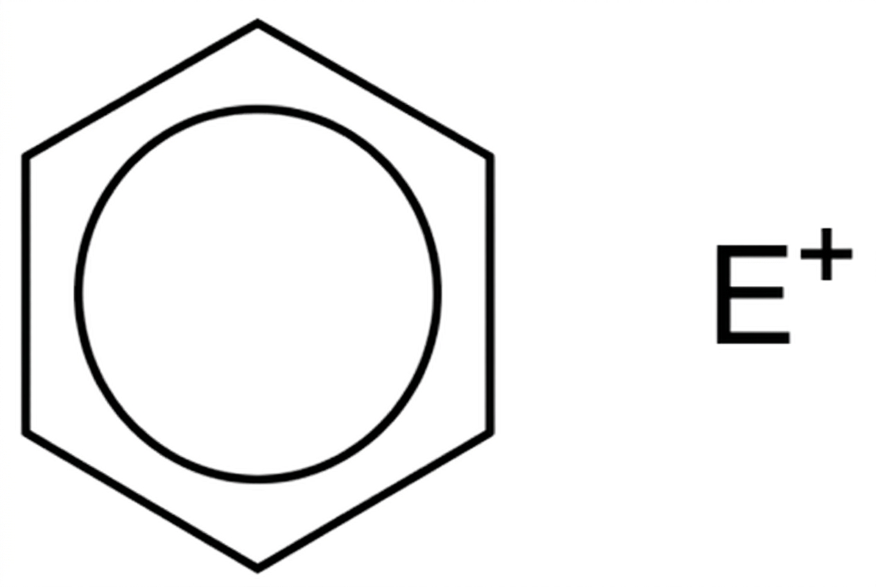 A simple reaction setup with a benzene ring and a generic charged electrophile labelled E plus. No products, intermediates, charges on the ring, or curly arrows are shown.